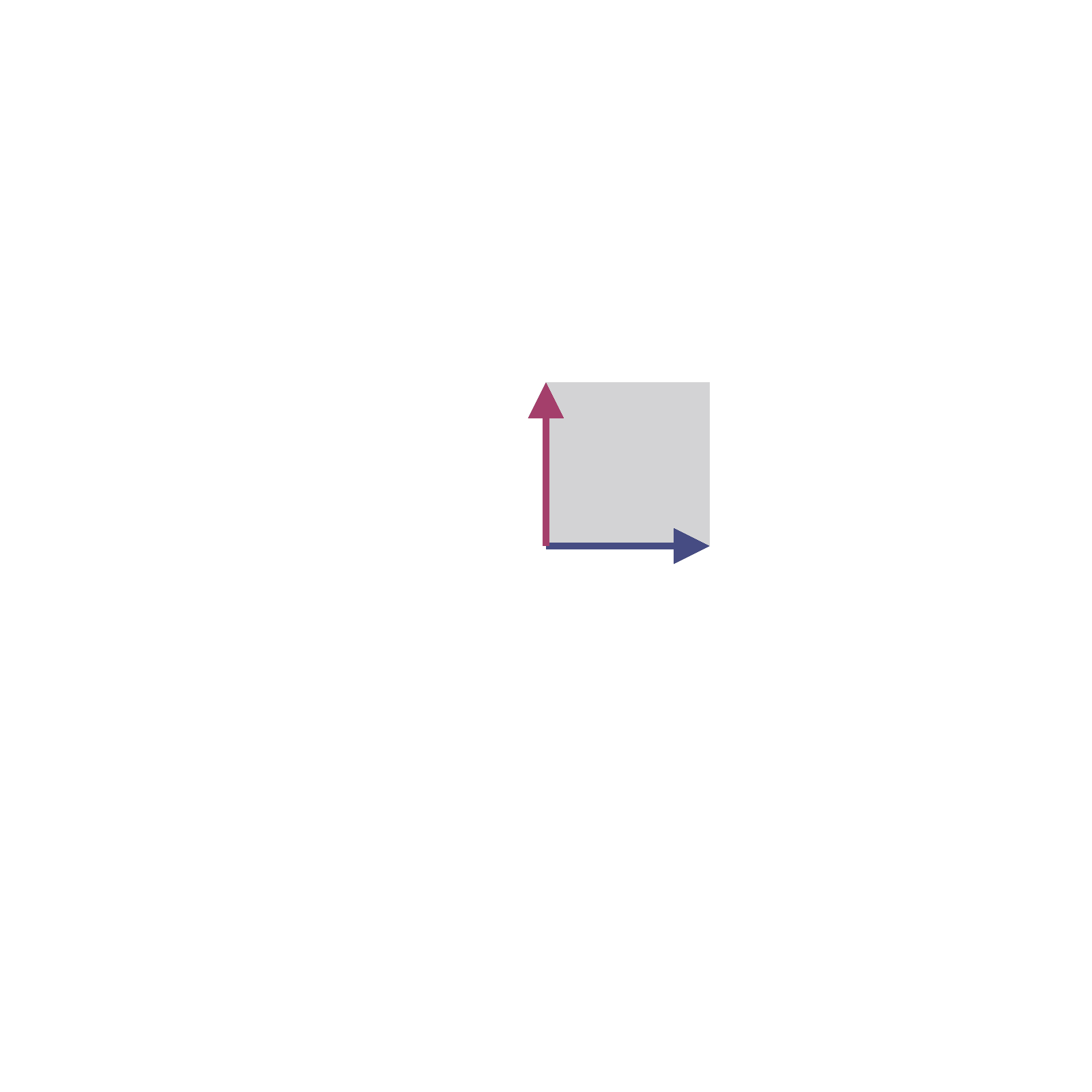 Basis vectors i and j preview