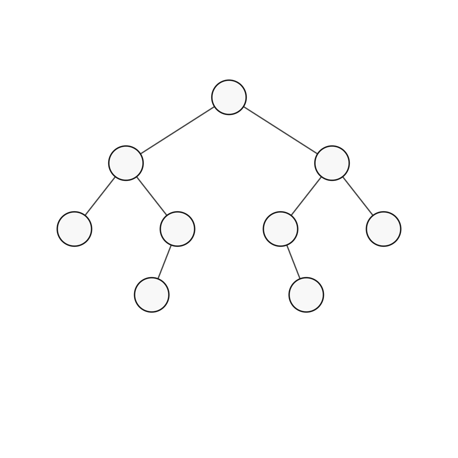 Binary search tree preview