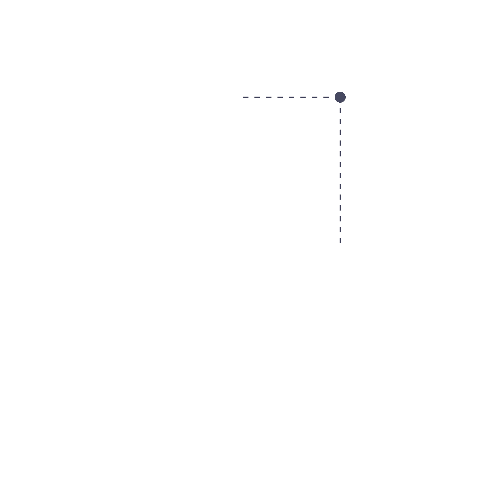 Cartesian plane preview