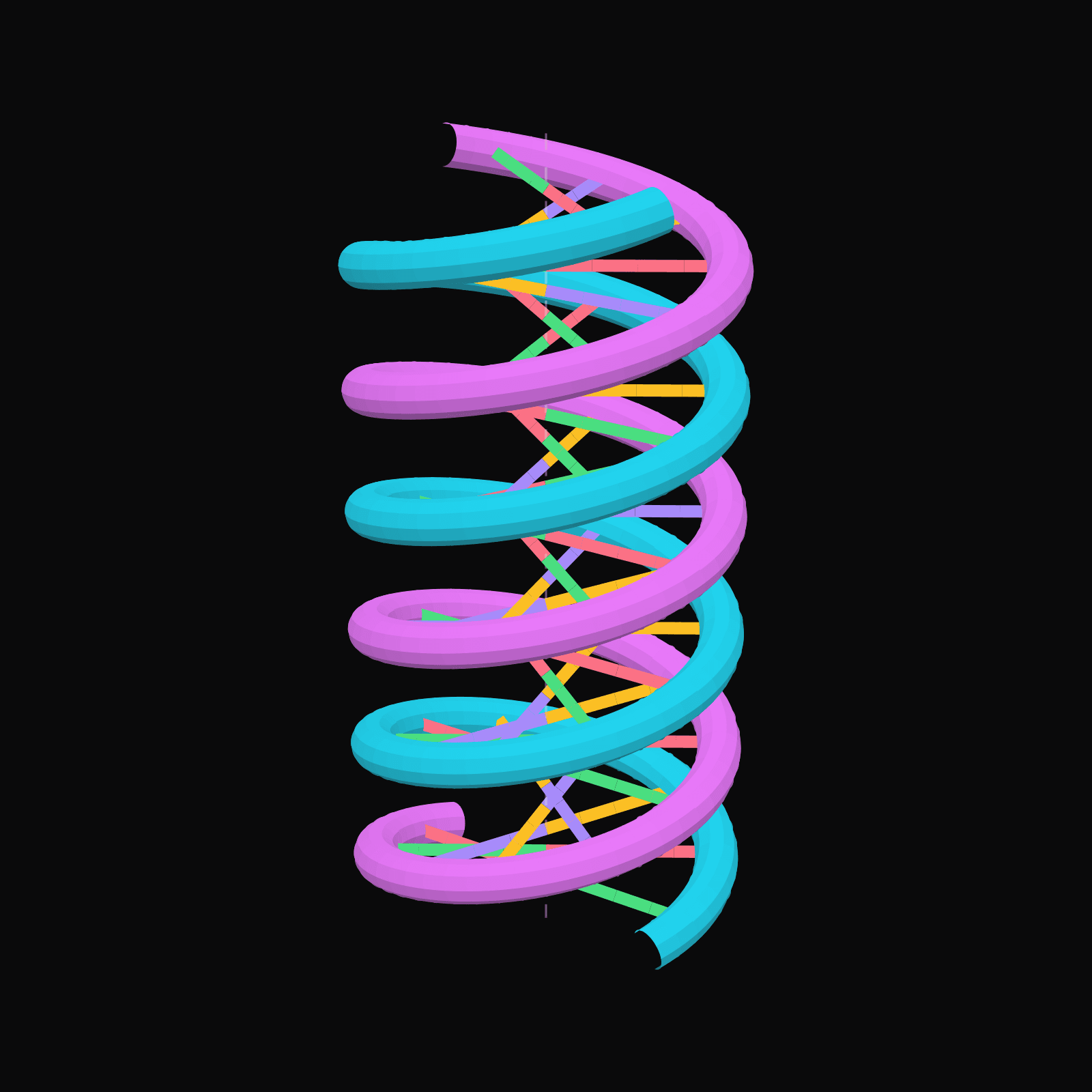 DNA double helix preview