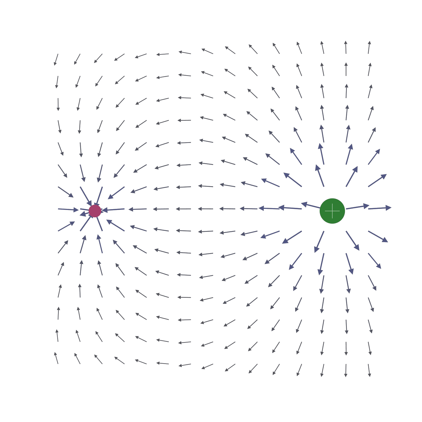 Electric field preview