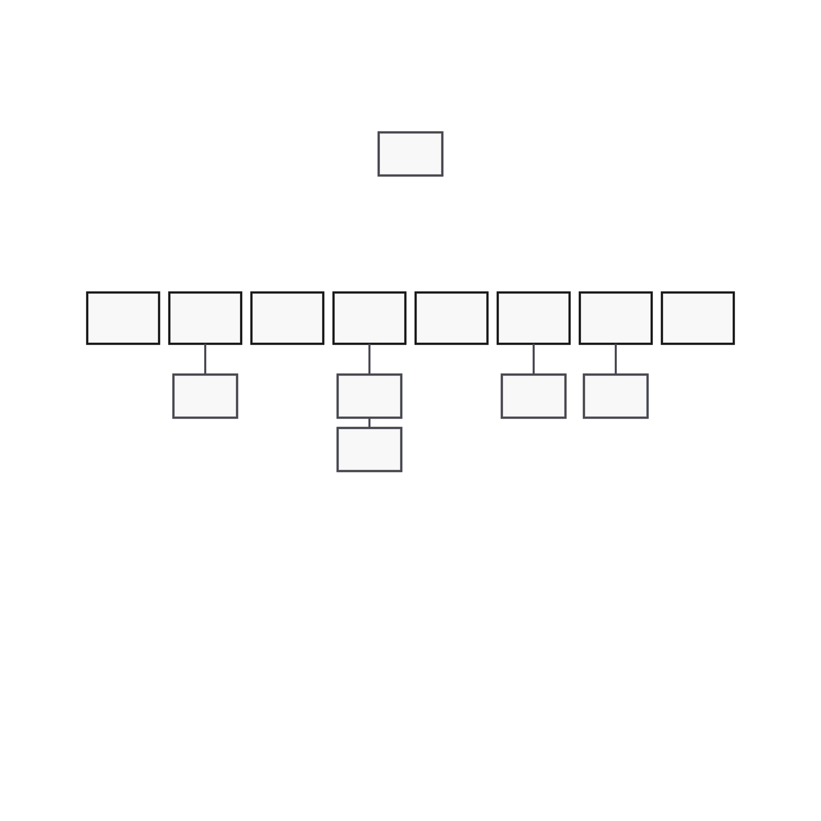Hash table preview