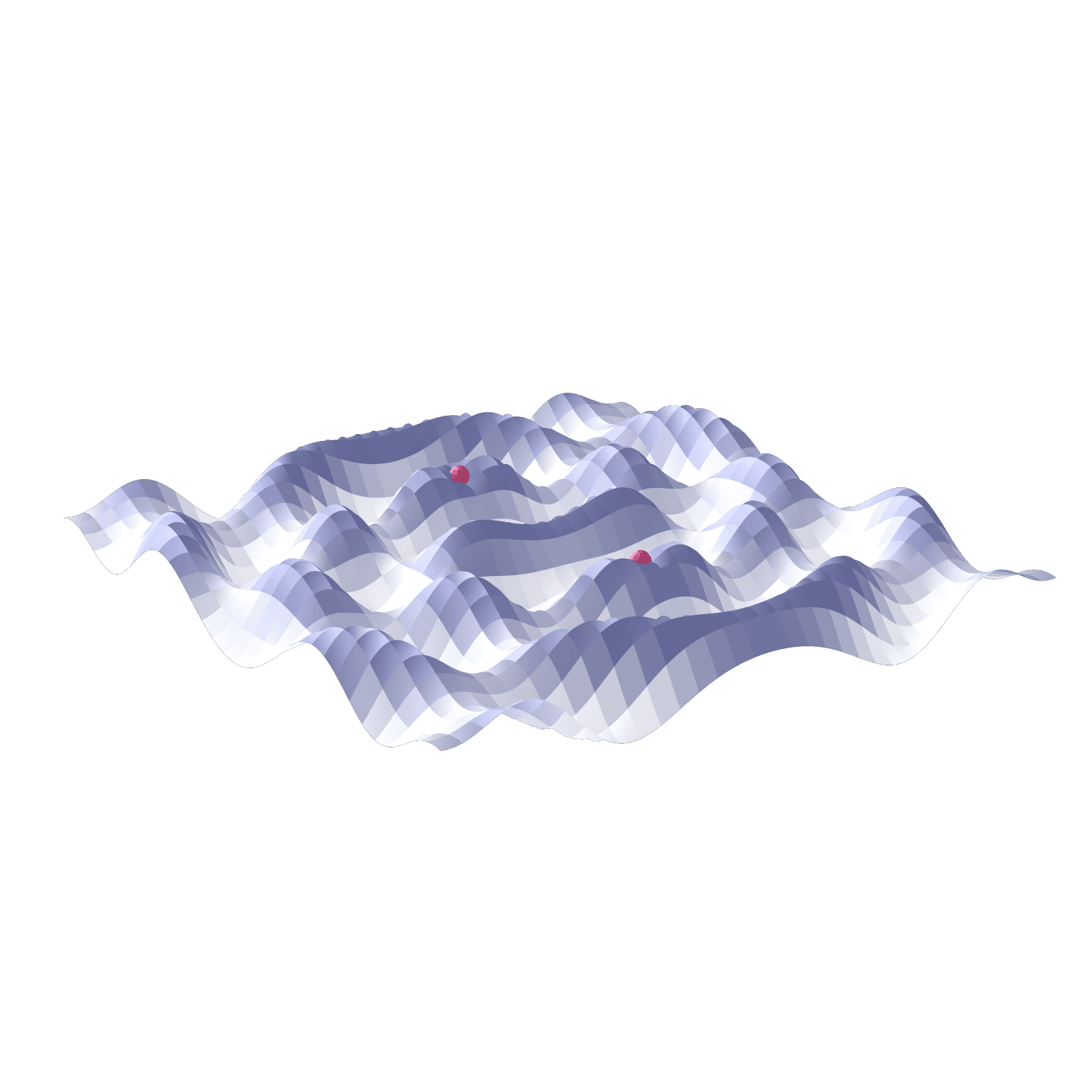 Ripple tank preview