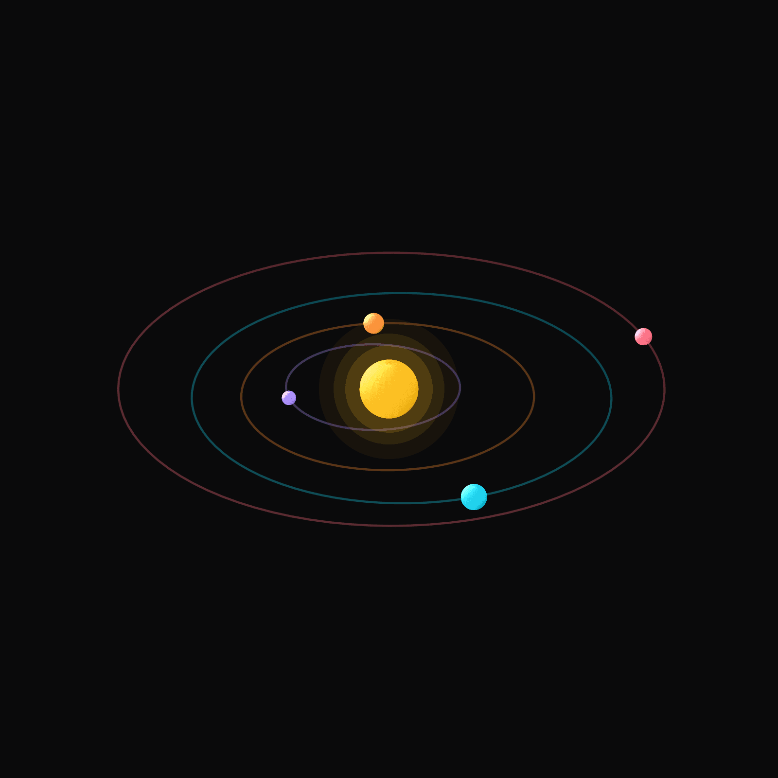 Solar system preview