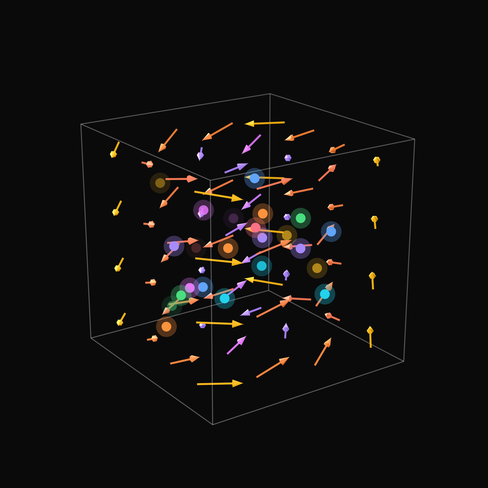 3D vector field preview